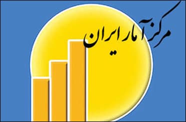 جزئیات آمار دسترسی خانوارها به وسایل ارتباطی