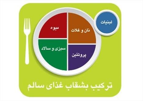 تغذیه سالم در تعطیلات نوروزی