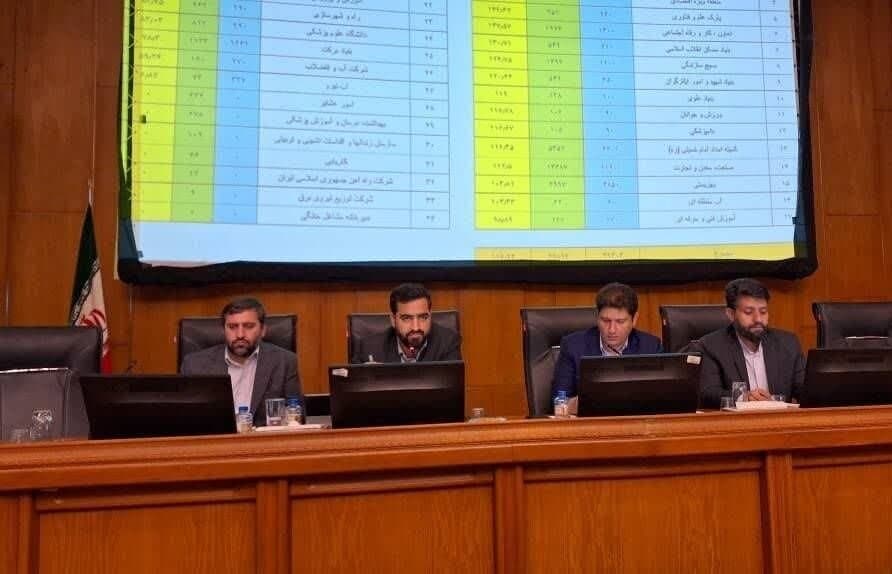 تحقق ۱۱۴ درصدی تعهد اشتغال در استان کرمان